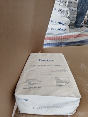 Un bon prix. Maximiser la durabilité du dioxyde de titane dans les plastiques avec un post-traitement inorganique et organique en ligne
